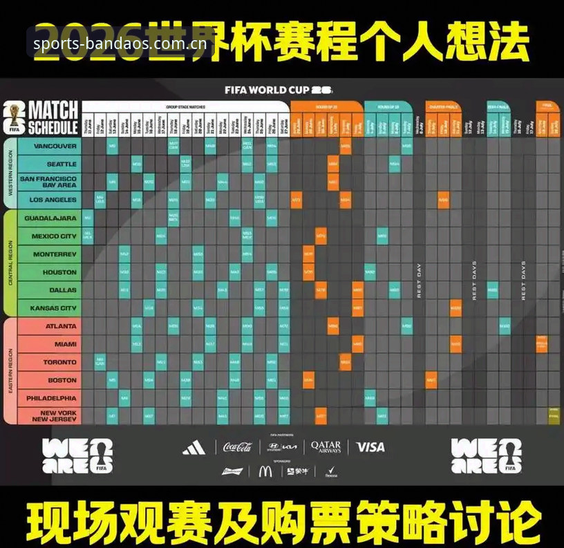 2026半岛体育登录观赛指南：教你避开世界杯签证雷区